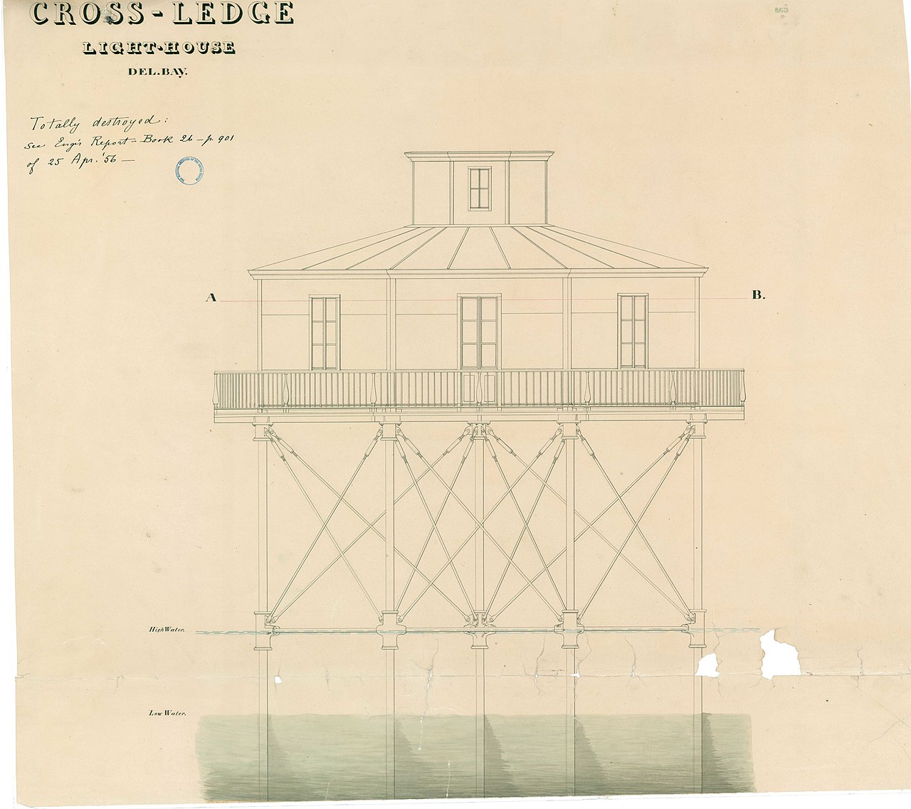 Destroyed Servers and DoS Attacks: What Can Happen When OpenClaw AI Agents Interact — Elevation, 'Totally Destroyed